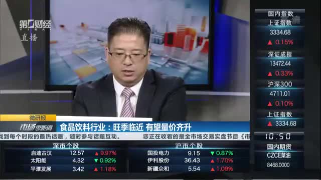 食品饮料行业：旺季临近 有望量价齐升｜微研报.jpg